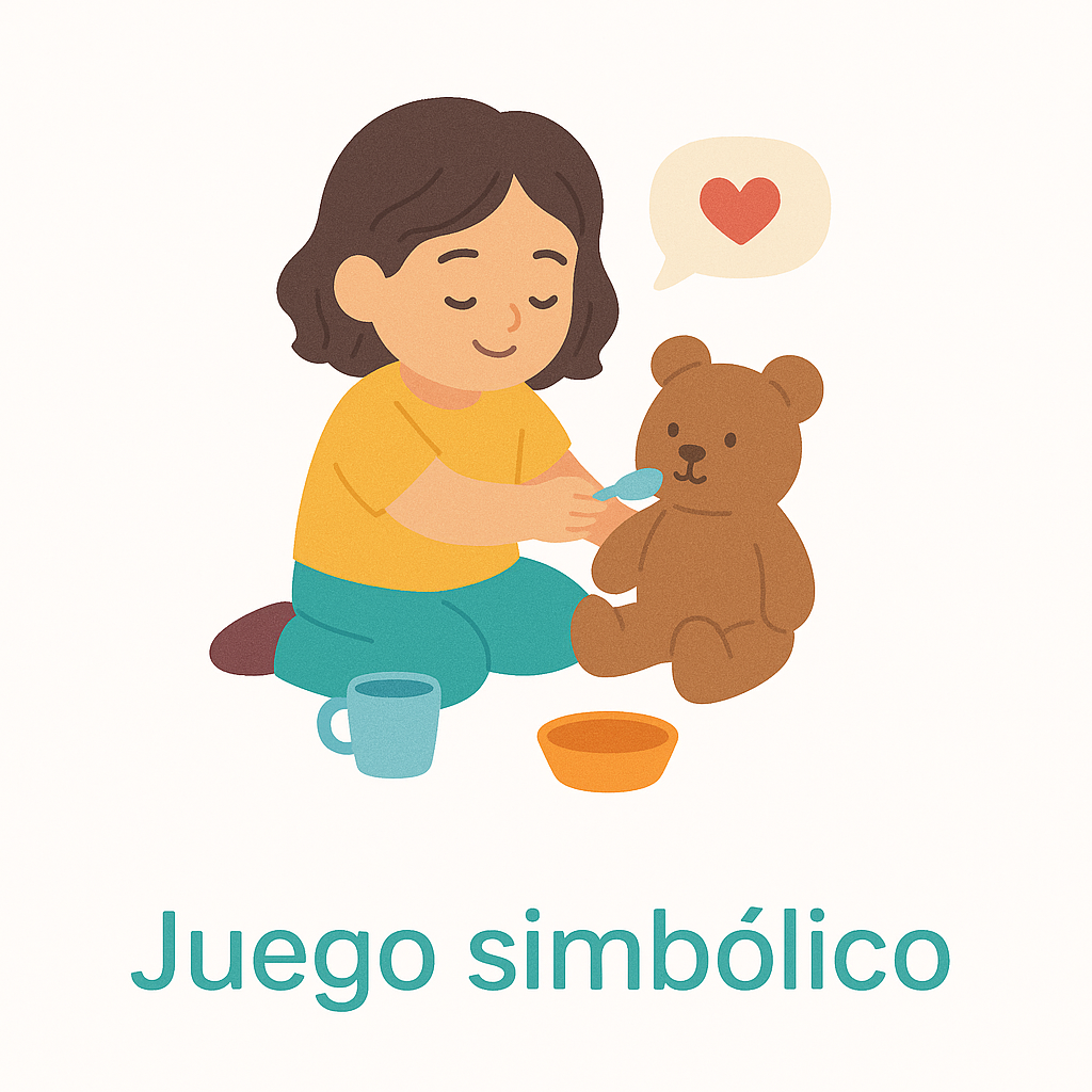 Juego simbólico